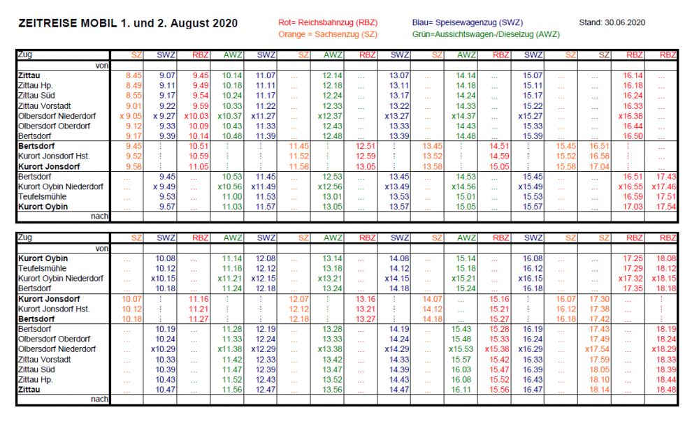 Fahrplan_Zeitreise_Mobil-1000x620.png